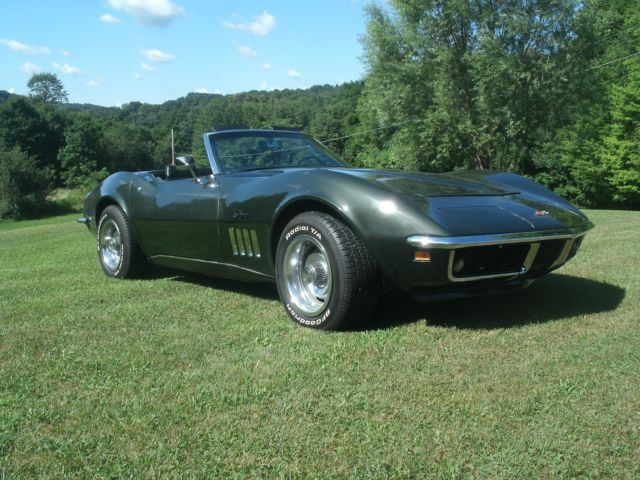 1969 CRAIGSLIST "PITTSBURGH" - Classic Chevrolet Corvette 1969 for sale