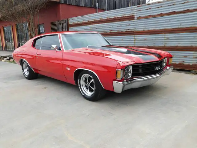 1972 Chevrolet Chevelle, Red with 0 Miles available now! - Classic ...